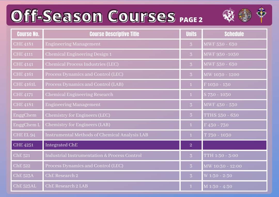 JslucPiche's tweet photo. The courses offered in the following semester will be attached to this link: https://t.co/to4QS3rILI

For the study plan, please refer to the materials below, or you can check the ChE Study plan using this link: https://t.co/UoxBDj79np

(4/5) https://t.co/PjO2ZsJhdO