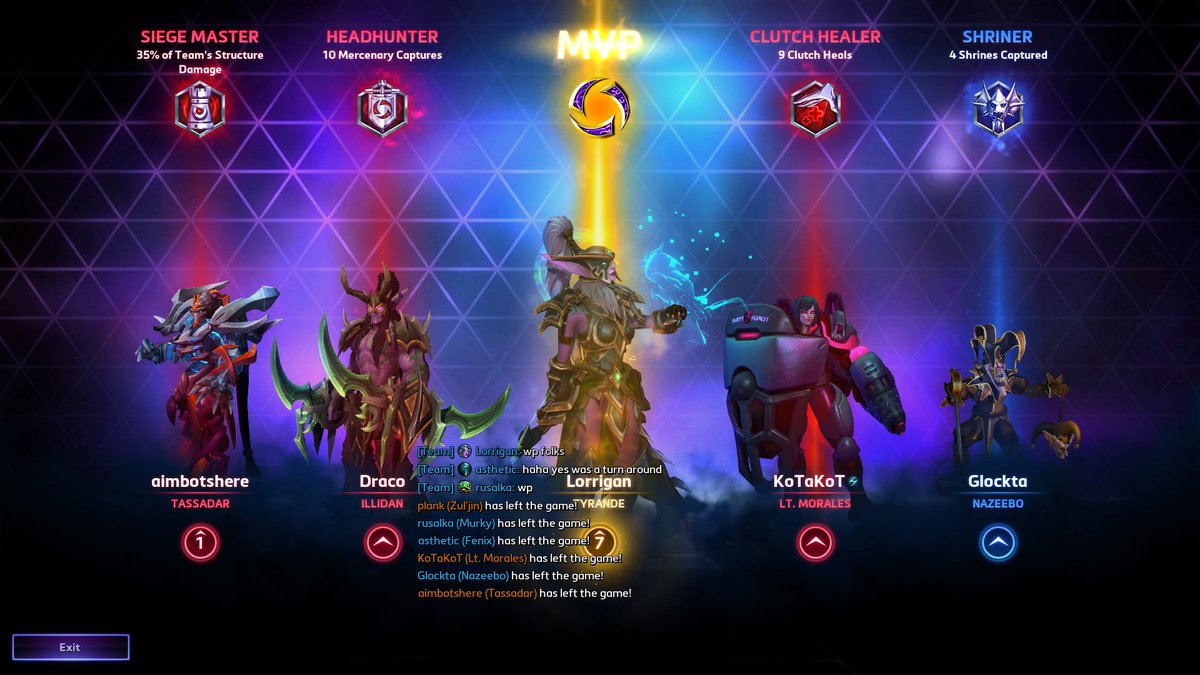 Coreyography - is no longer here tweet media