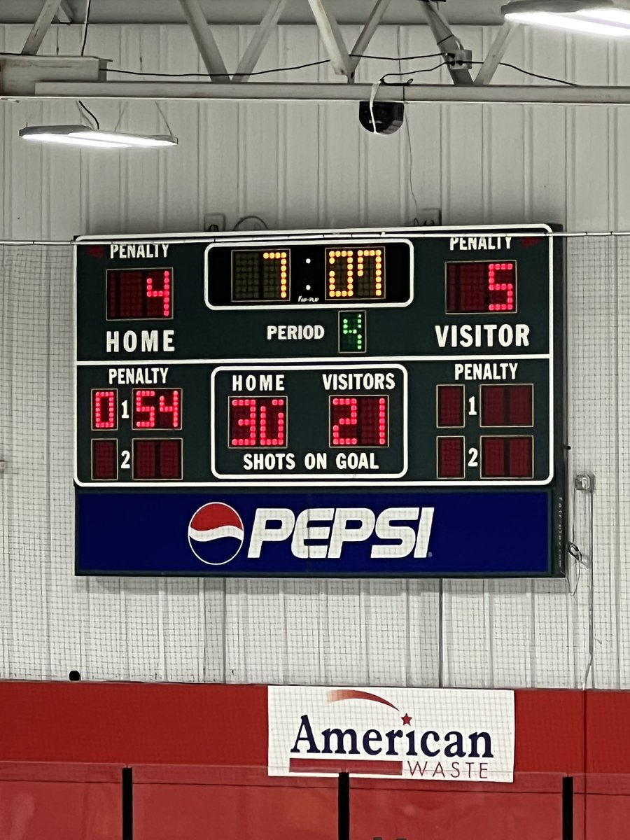 FHCRangerhockey tweet media