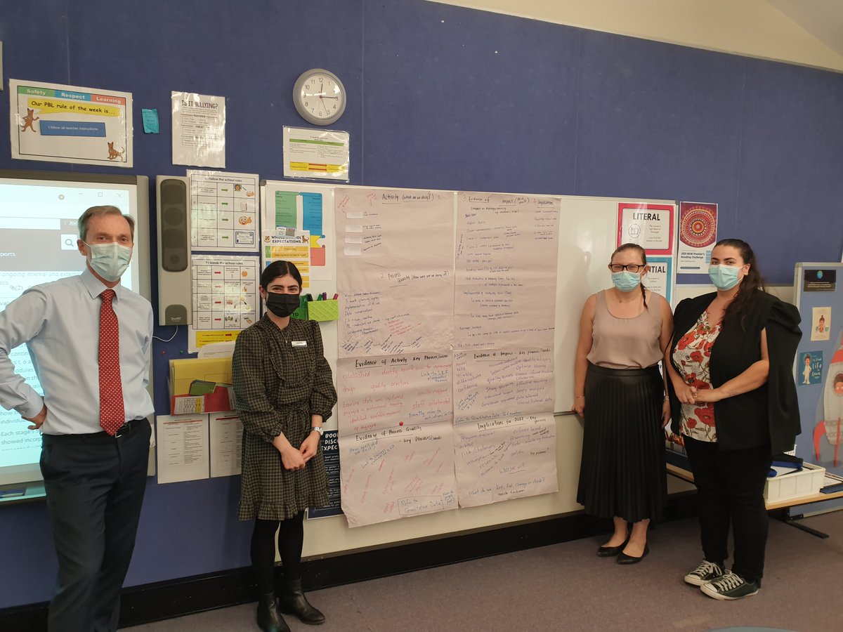 Always a pleasure to have <a href="/JohnSelby6/">John Selby</a> visit at KPS!
Thank you to our Assistant Principals Belinda, Tara &amp; Tore for presenting our SIP evaluation process, using the <a href="/NSWEducation/">NSW Dept of Education</a> Reset &amp; Reflect tool.
#SuccessAtKPS <a href="/ToreCevik/">Tore</a> <a href="/TarahHotmailco1/">Tarah__@Hotmail.com</a>