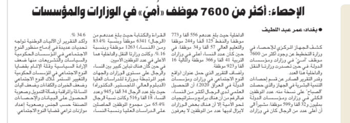 الداخلية والنقل تصدرتا الوزارات بوجود موظفين اميين فيهما