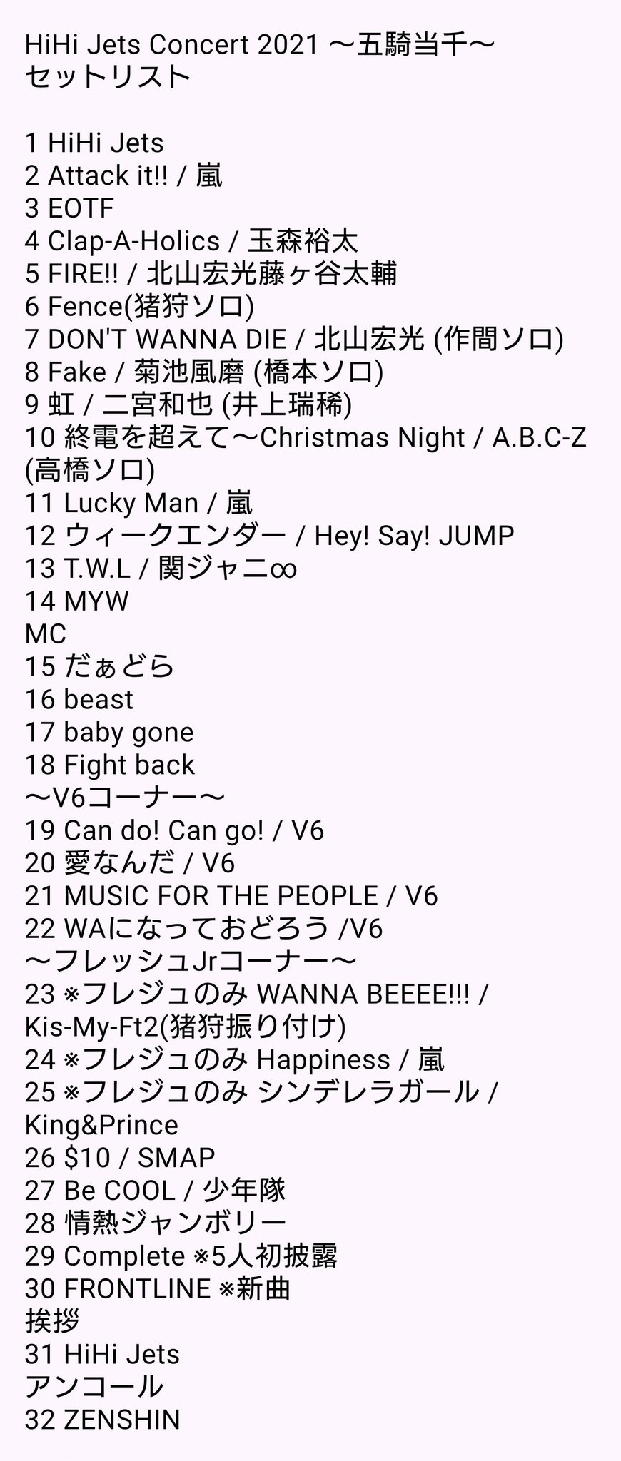 HiHi Jets Concert 2021 〜五騎当千〜DVD