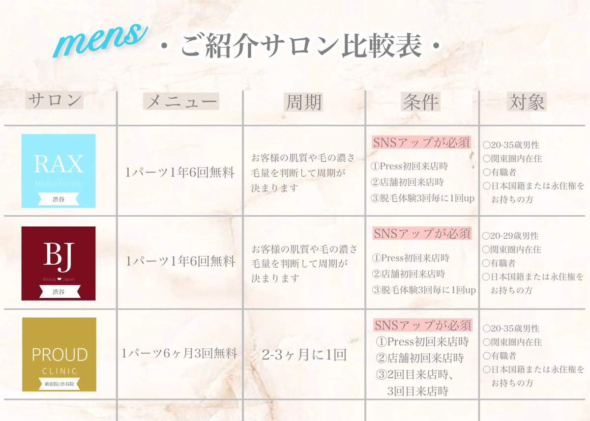 2retaken's tweet photo. 【広告】(関東限定)
紹介で無料脱毛できるです!
来店特典で
ネイル✨
ホワイトニング🦷
マツエク、マツパ
とかもあるので、質問とかあったら言ってくださいです┏( .-. ┏ ) ┓
詳細は画像参照です!
#bitsu_press
@bitsu_press
#プロモーション https://t.co/kSQNkRt3XF