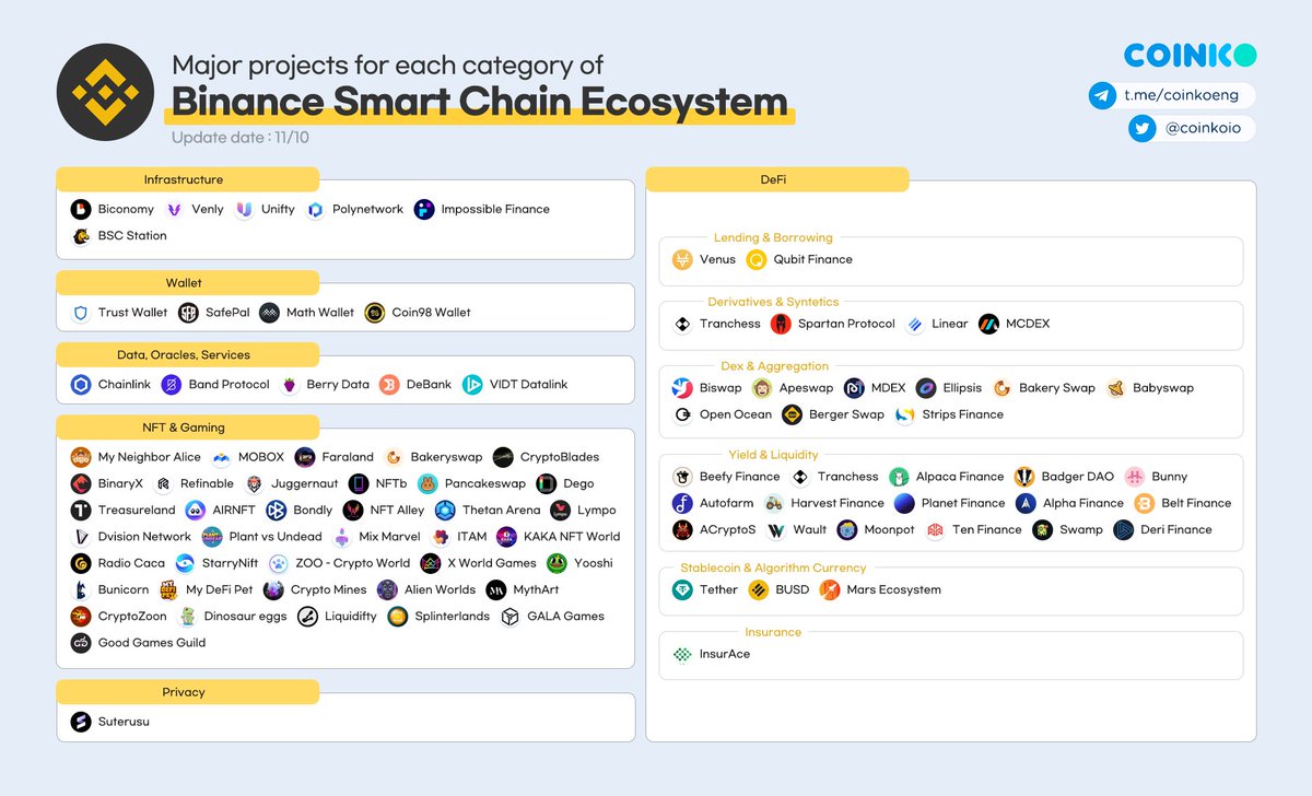 LT_HW 🟧 tweet media