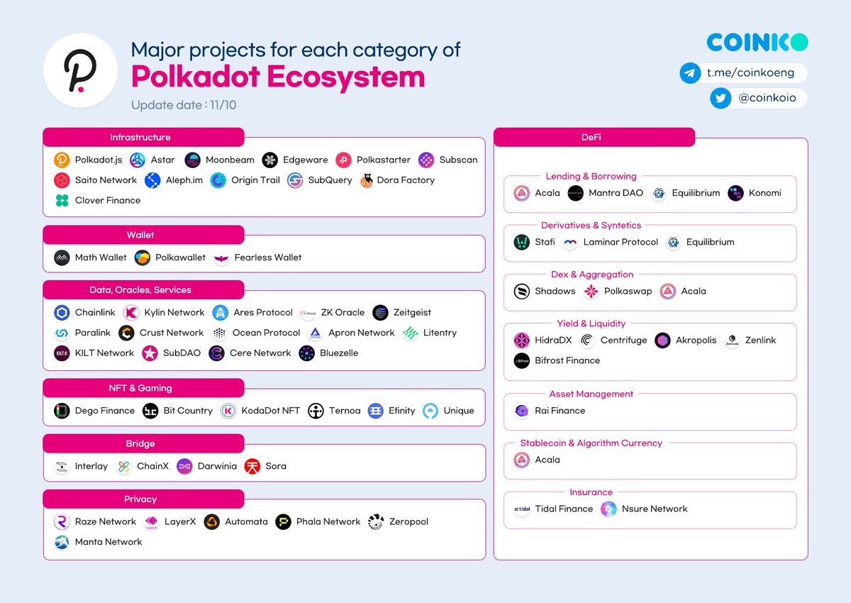 LT_HW 🟧 tweet media