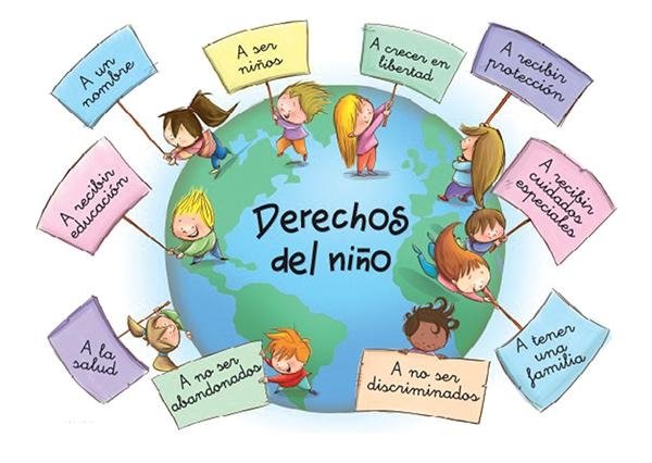 ieseco's tweet photo. Hoy, 20 de noviembre, celebramos el día de los Derechos del niño. Desde el IES Emilio Canalejo Olmeda apostamos por el cuidado y la defensa de los mismos. 
Escuela Espacio de Paz. https://t.co/b7sizudhWL