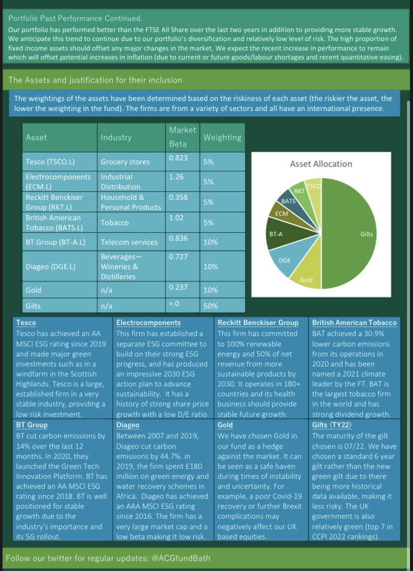 ACGfundBath's tweet photo. We are proud to announce that our one pager is up !!!#ES20070 #Green https://t.co/Av1znKEyq5