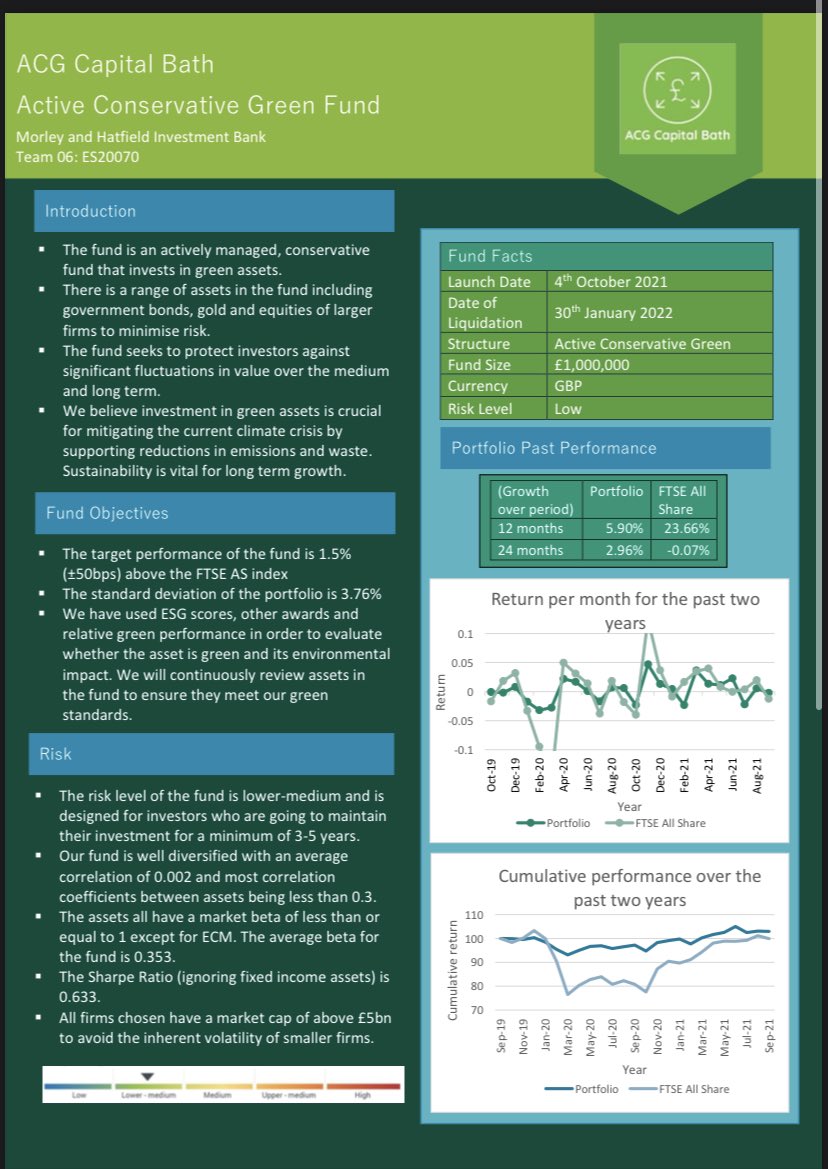 ACGfundBath's tweet photo. We are proud to announce that our one pager is up !!!#ES20070 #Green https://t.co/Av1znKEyq5