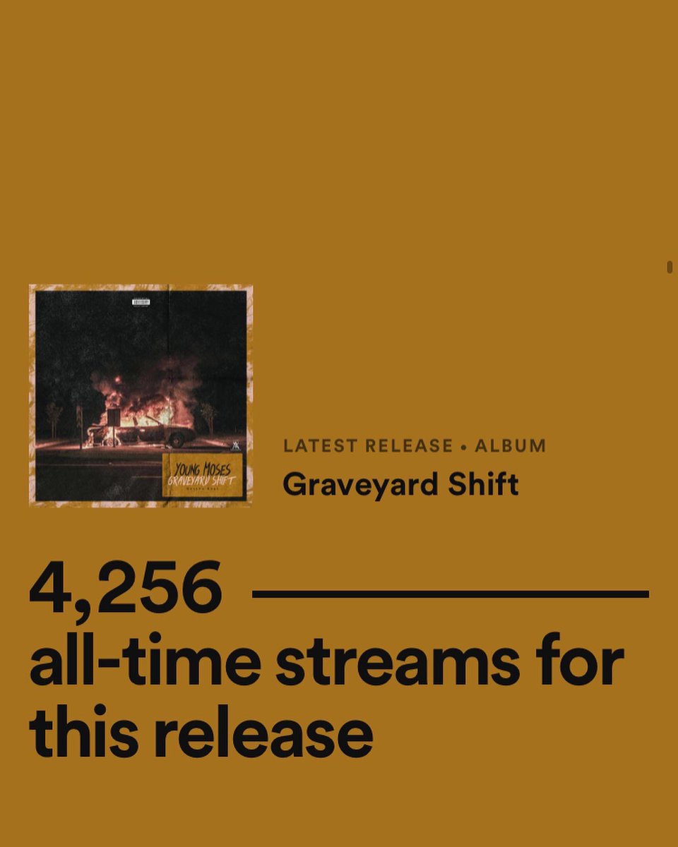 YoungMoses_23's tweet photo. My album “Graveyard Shift” is available on all Streaming Platforms @Spotify @iTunes @AppleMusic @youtubemusic @TIDAL @pandoramusic  it’s everywhere @AyonRecords @_diseman @TheRealLito03 https://t.co/j0brs7EpCx