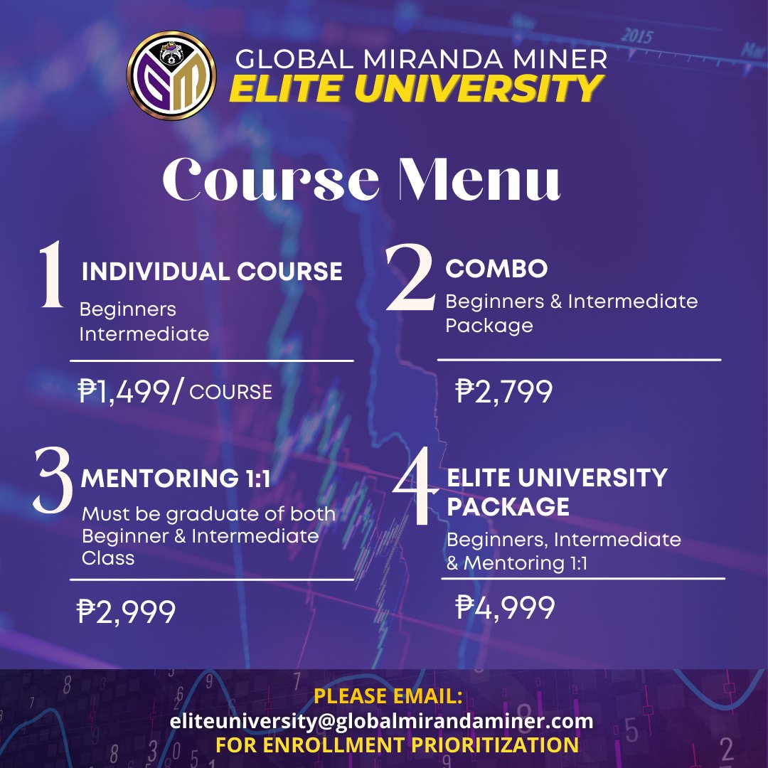 MiningMiranda's tweet photo. Naiinis ka ba kasi until now di ka pa rin profitable? Baka that is a sign that you need a working system na...

University System
Mentoring System

You choose!

Classes are now for 2022 since 2021 classes are now fully booked

#MirandaMinerProfitableSystem https://t.co/enxqkySJNt