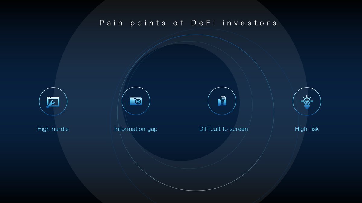 ToDeFi's original desire aspiration:Facing the pain point of DeFi, there are no matching products to solve it at present. Todefi hopes to solve the existing problems in the DeFi world and become the communication hub.