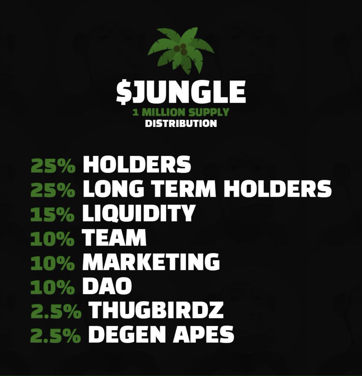 $JUNGLE tweet media