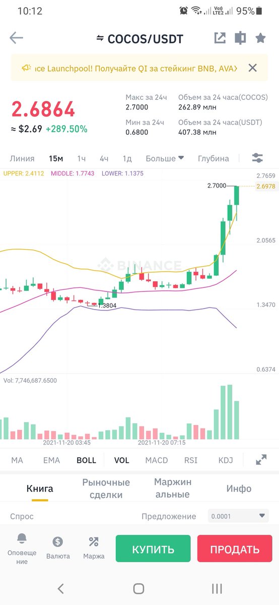 chesylane's tweet photo. #Go #moon #Binance #COCOSUSDT #COCOS https://t.co/kqJBTMMoNr