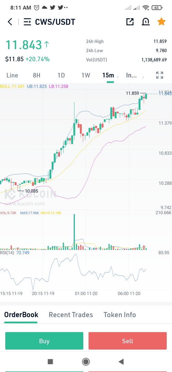 AtiIravani65's tweet photo. How it is possible 😁 🤑
$CWS in #CoinEx 🆚 #Kucoun https://t.co/lItYq59ocn