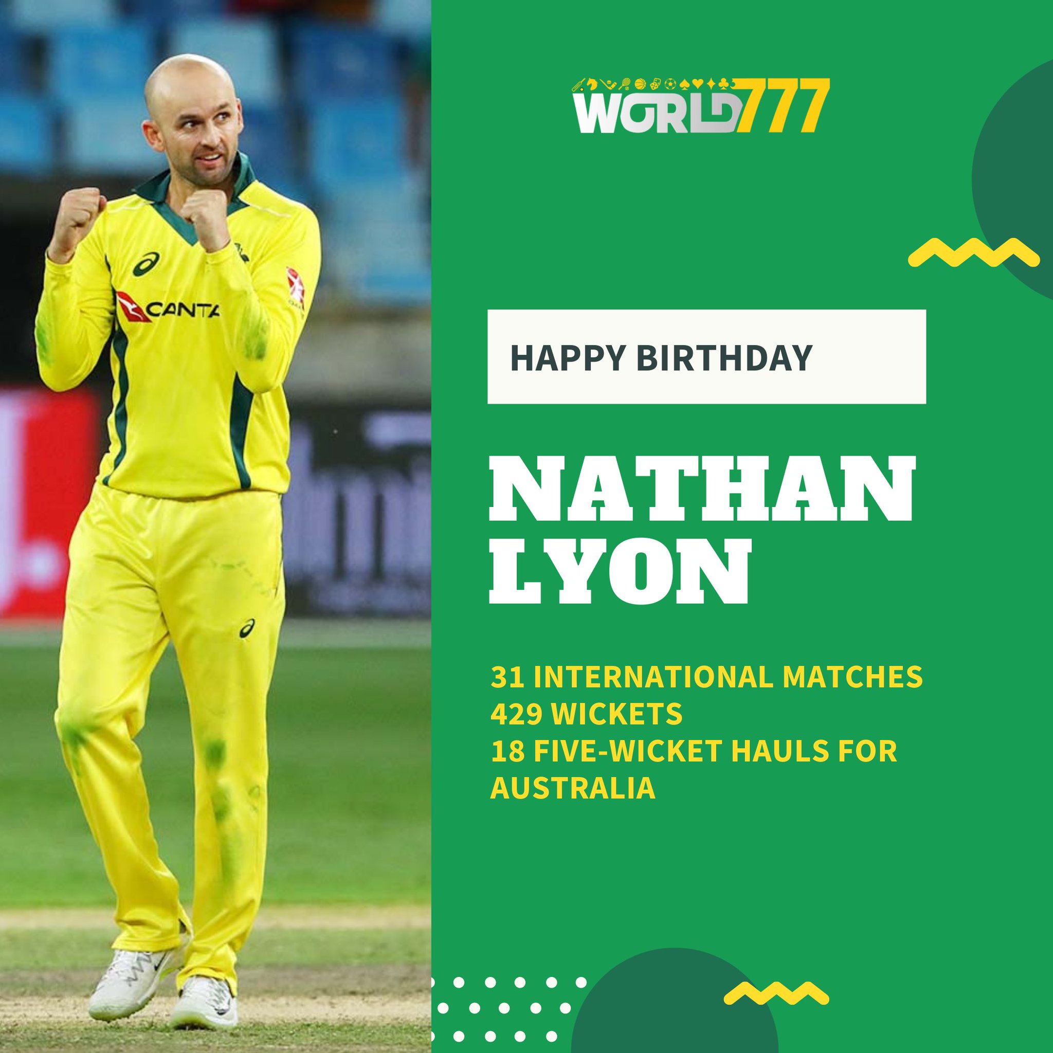 International matches 131
Wickets 429
18 five-wicket hauls

Wish You a Very Happy Birthday Nathan Lyon 