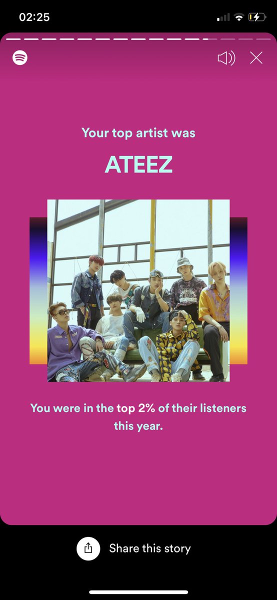 kpopsuffering's tweet photo. My 2020 Spotify wrapped!! <3 https://t.co/FCaxicKh97
