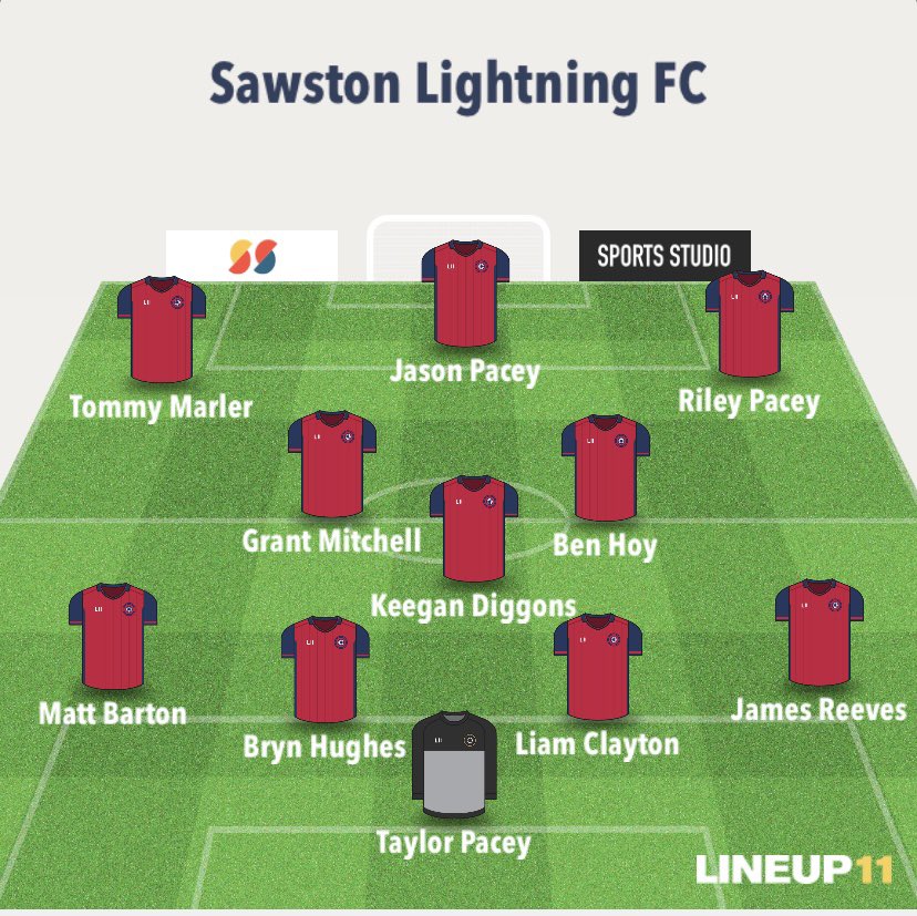 Sawston Lightning FC tweet media