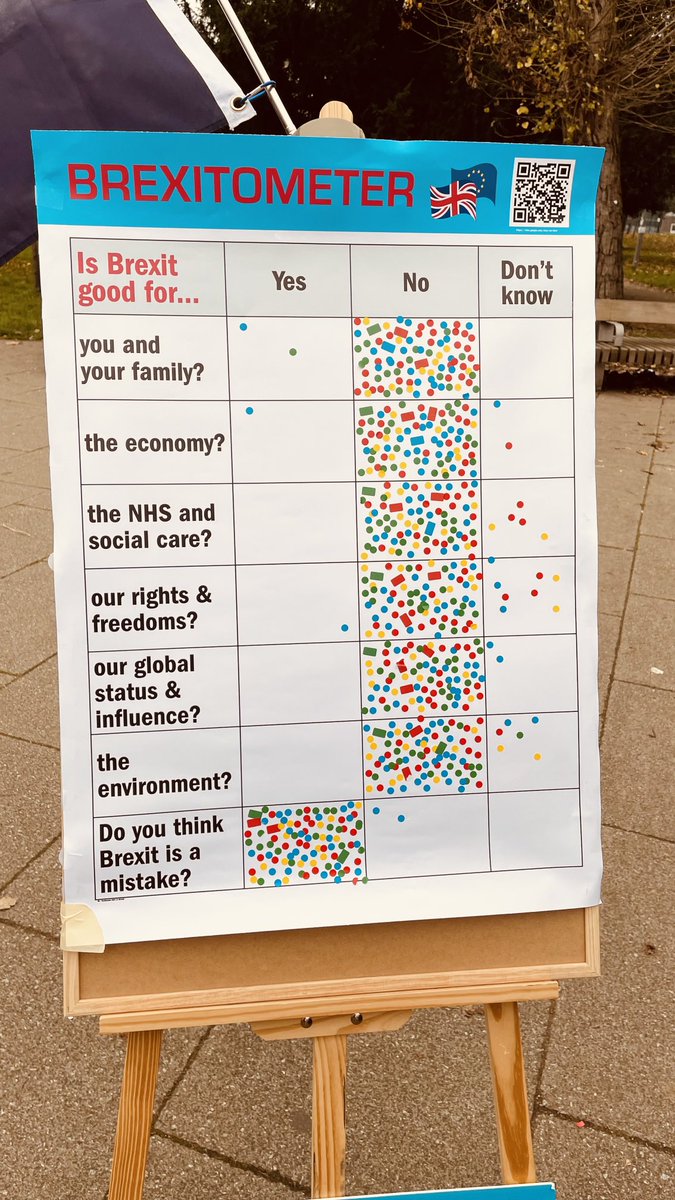 #Chiswick pretty clear today about #Brexit ⁦<a href="/DavidGHFrost/">David Frost</a>⁩
