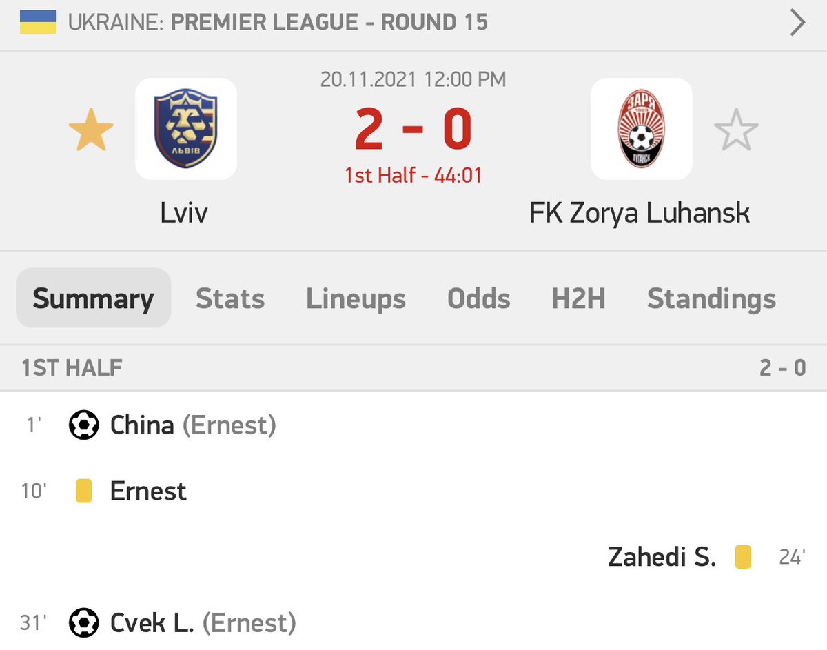clifgee12's tweet photo. Double Assist by ERNEST NYARKO for @fclviv2006.More 🔥🔥 @JupitarOfficial @Ghanasoccernet @ghanafaofficial @WontumiSports @EffahOwusuJose1 @WontumiSports_ @julietbawuah @King__Eben @FrederickLante @mygtvsports https://t.co/uUgUsoGH7c
