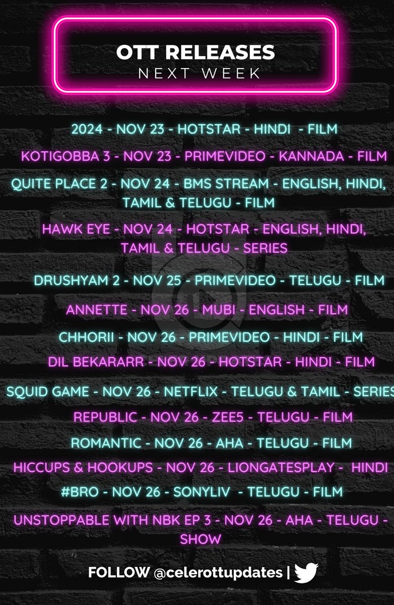 celerottupdates's tweet photo. We got the OTT Release next week list 👇👇
#Kotigobba3
#AQuitePlace2
#Hawkeye
#Drushyam2
#chhorii
#DilBekaraar
#SquidGame
#Republic
#Romantic
#Bro
#UnstoppabkeWithNBK https://t.co/SWRsQzoGgA