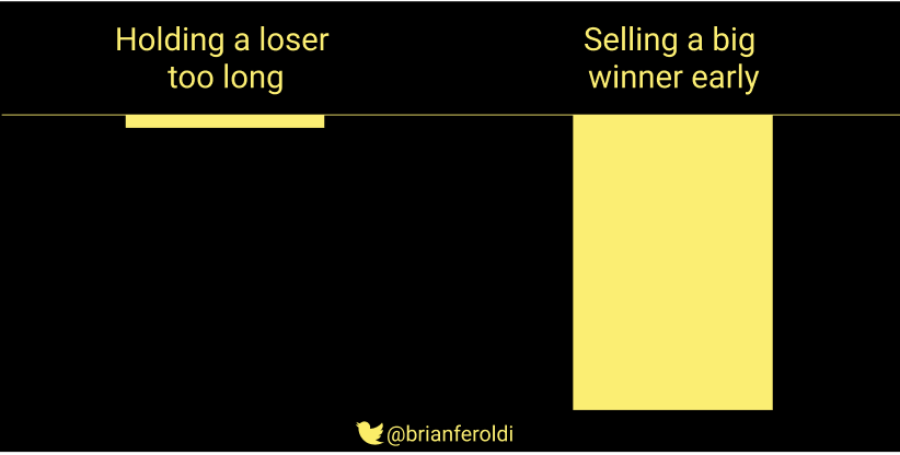BrianFeroldi's tweet photo. The bigger mistake: https://t.co/G0HHufzUtg