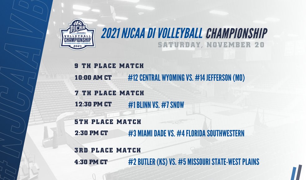 NJCAAVolleyball's tweet photo. We 👑a champion today!

Follow all the action from the final day of the 2021 #NJCAAVB DI Championship online or on the @NJCAANetwork.

💻 | https://t.co/qjXwGtK2AJ
📺 | https://t.co/KPfi9Griq8
🏆 | 6:30 PM CT https://t.co/retulPL9n3