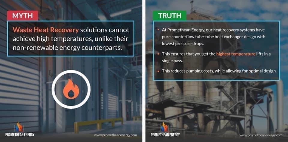 Promethean Energy tweet media