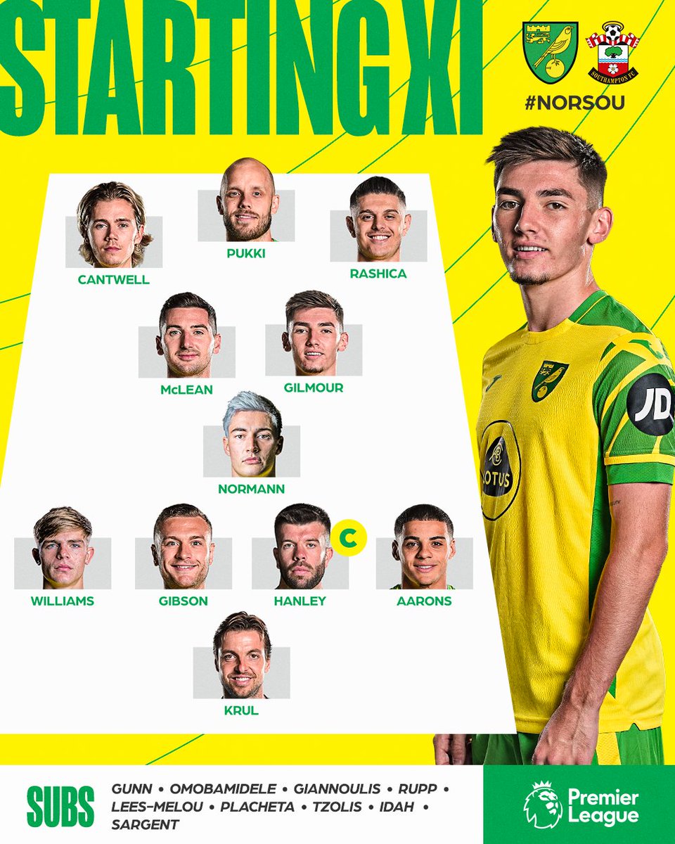 Norwich City FC tweet media
