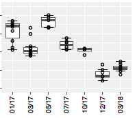 EisUnb's tweet photo. Linking environmental indicators to blood, feather and claw δ18O in the Saffron Finch (Sicalis flaveola) in the central Brazilian savannasShareable Link: https://t.co/tu6a5JKn3o https://t.co/SjZ9skKzn2