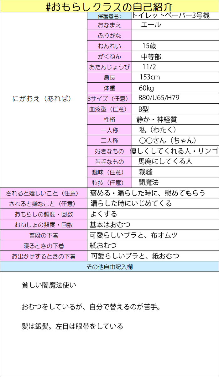IttoUltimate's tweet photo. #おもらしクラスの自己紹介
新しい子を作りました！
頻尿気味の子です！
よろしくお願いします！ https://t.co/uxqz0ehAwy