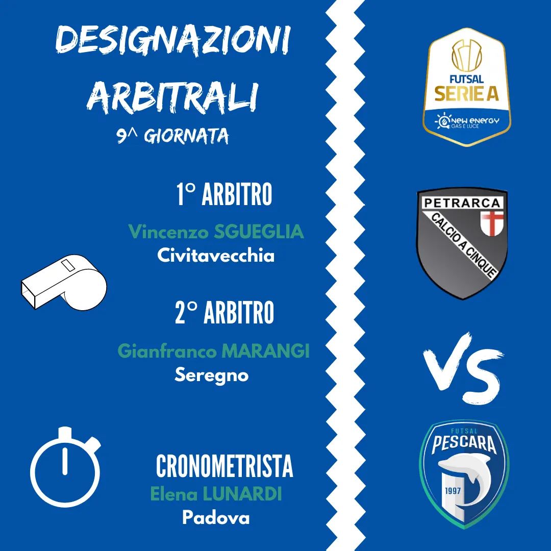 Futsal Pescara 1997 tweet media