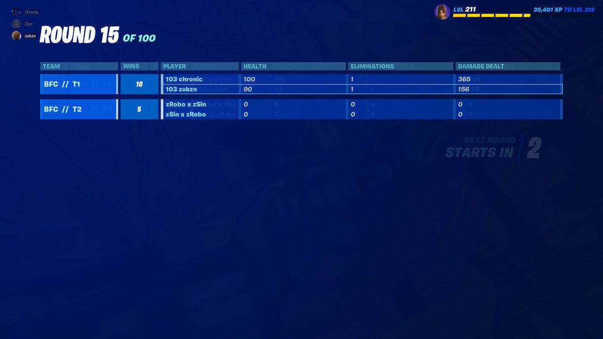 zukznfym's tweet photo. ggs @robowtf and @9SINFUL got packed in a wager and scammed lol https://t.co/Ls7nJPoa4N