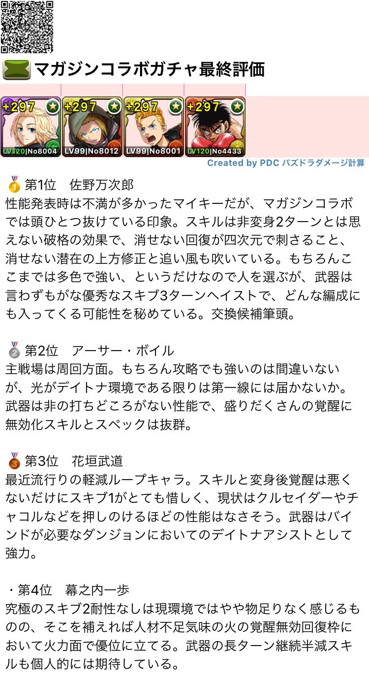 تويتر ねこまる2世 パズドラ على تويتر マガジンコラボの最終評価です 交換や石の使い道の参考にしてください T Co Lafqezlzhj