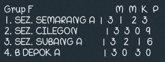 <a href="/MISezSubang/">Milanisti Subang</a> 
<a href="/MIsezSMG/">MI Sez Semarang 010</a> 
<a href="/angels_depok/">MI_AngelsDepok</a> akun basis depok yg mana sih? 😅😅😅

Makasih ya.... Seru

<a href="/MilanistiOrId/">Milanisti Indonesia</a>