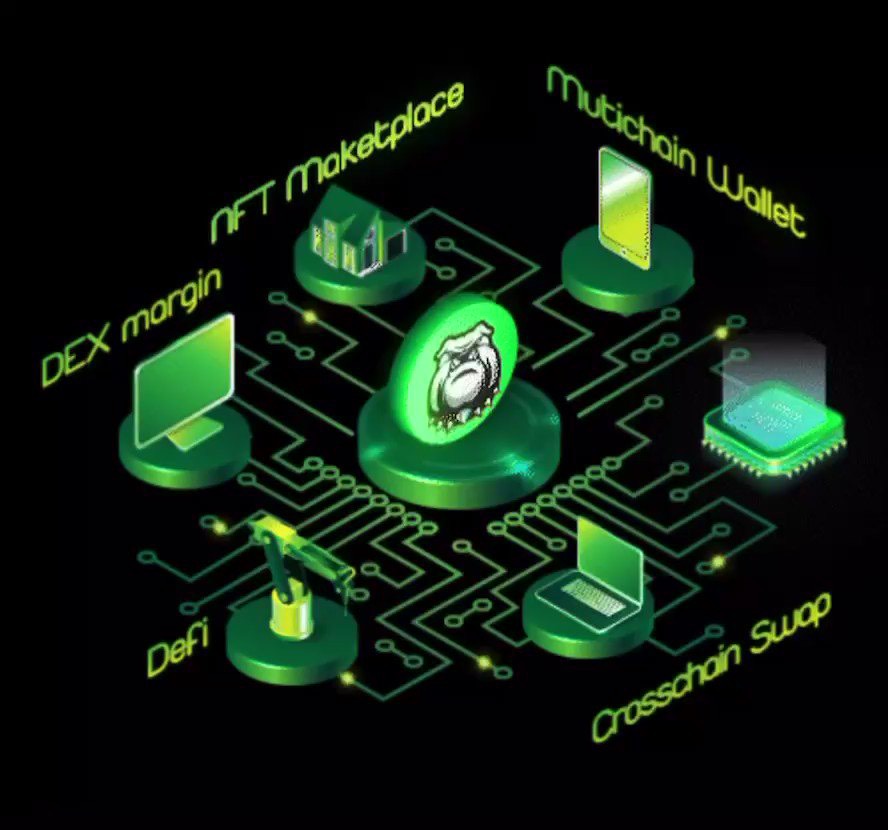 PhmHuTh1's tweet photo. @cryptogems555 Correct ! be diamond hands with #spikeinu 
#moon #rich https://t.co/vZ53gbgQK9