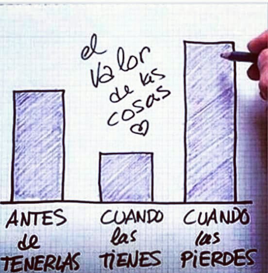 Dr_Blazquez's tweet photo. El valor de las cosas vía @MairaRopero https://t.co/QRKMyG4jho