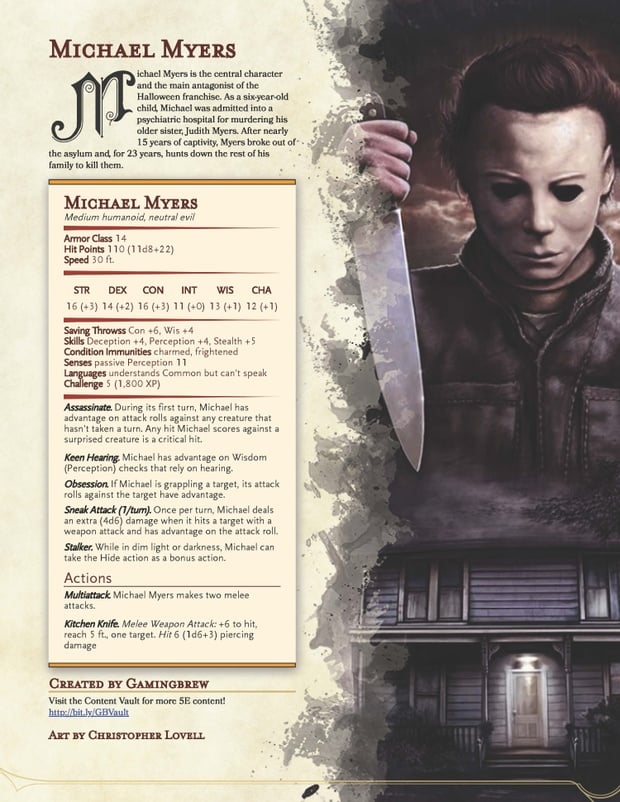 ditopeloMaldito's tweet photo. Você já pensou em encarar o Michael Myers na sua mesa de D&D?... Então agora já pode começar a se preparar pelo pior!
▪︎
#dnd #ded #dnd5ebrasil #dnd5e #roleplay #RPG #rpgdemesa #rpgbr #rpgbrasil #rpggame #roleplaygame #roleplaying #dungeonmaster #tabletofrpg #boardgame #jogo https://t.co/hSw0AkwAbL