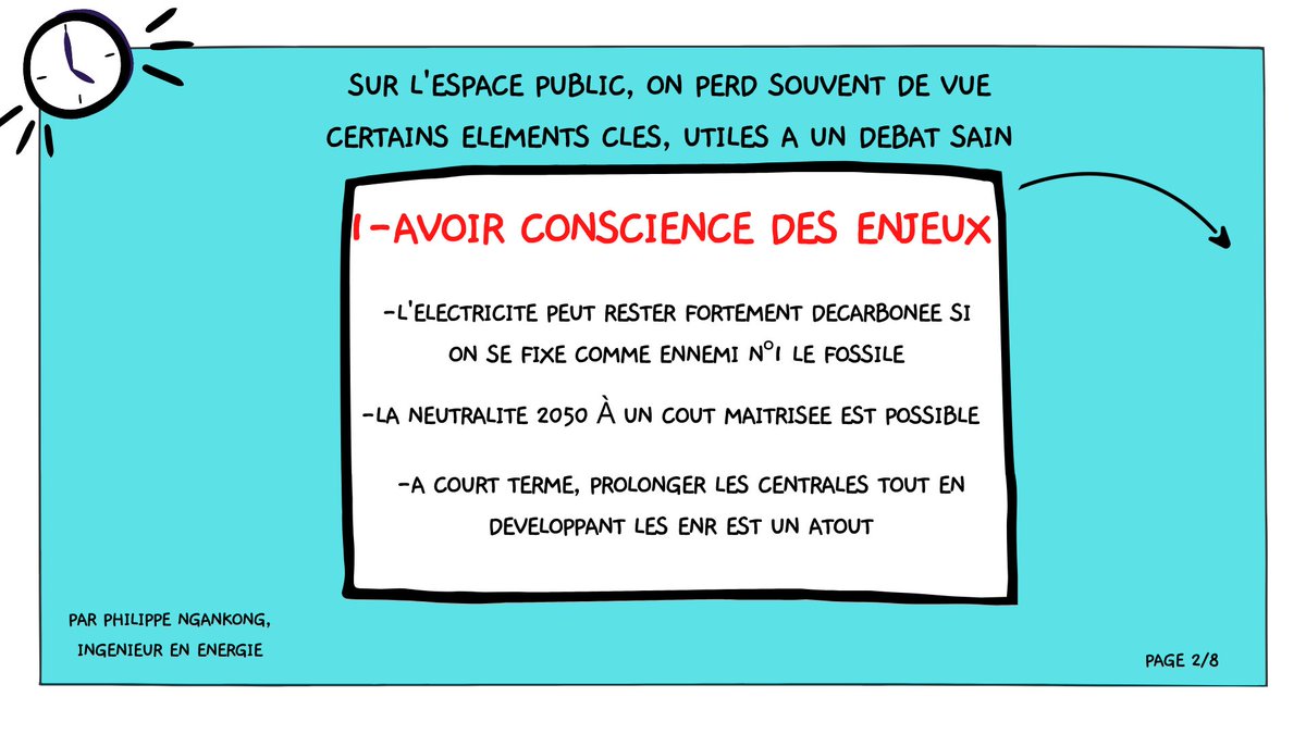 pngankong's tweet photo. Avec toutes les dérives actuelles et les positions tranchées sur l'avenir énergétique français, c'est le bon moment de ressortir ce travail de synthèse du rapport de #RTE que j'ai réalisé il y a quelques semaines. C'est une sorte de pèlerinage pour éviter le cherry picking. https://t.co/QtXxR2WOqJ
