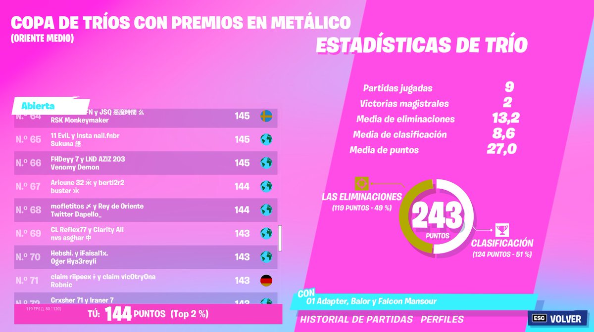 chorifletes's tweet photo. LFD para todo el año
Traker: https://t.co/HTFATFZHRE
Gamepedia:https://t.co/p6EkeE0Fse
(FALTA SUMAR 400)
RT and vouch is apreciated 🔄❤️
Resultados recientes: https://t.co/rbdNGBvkgF