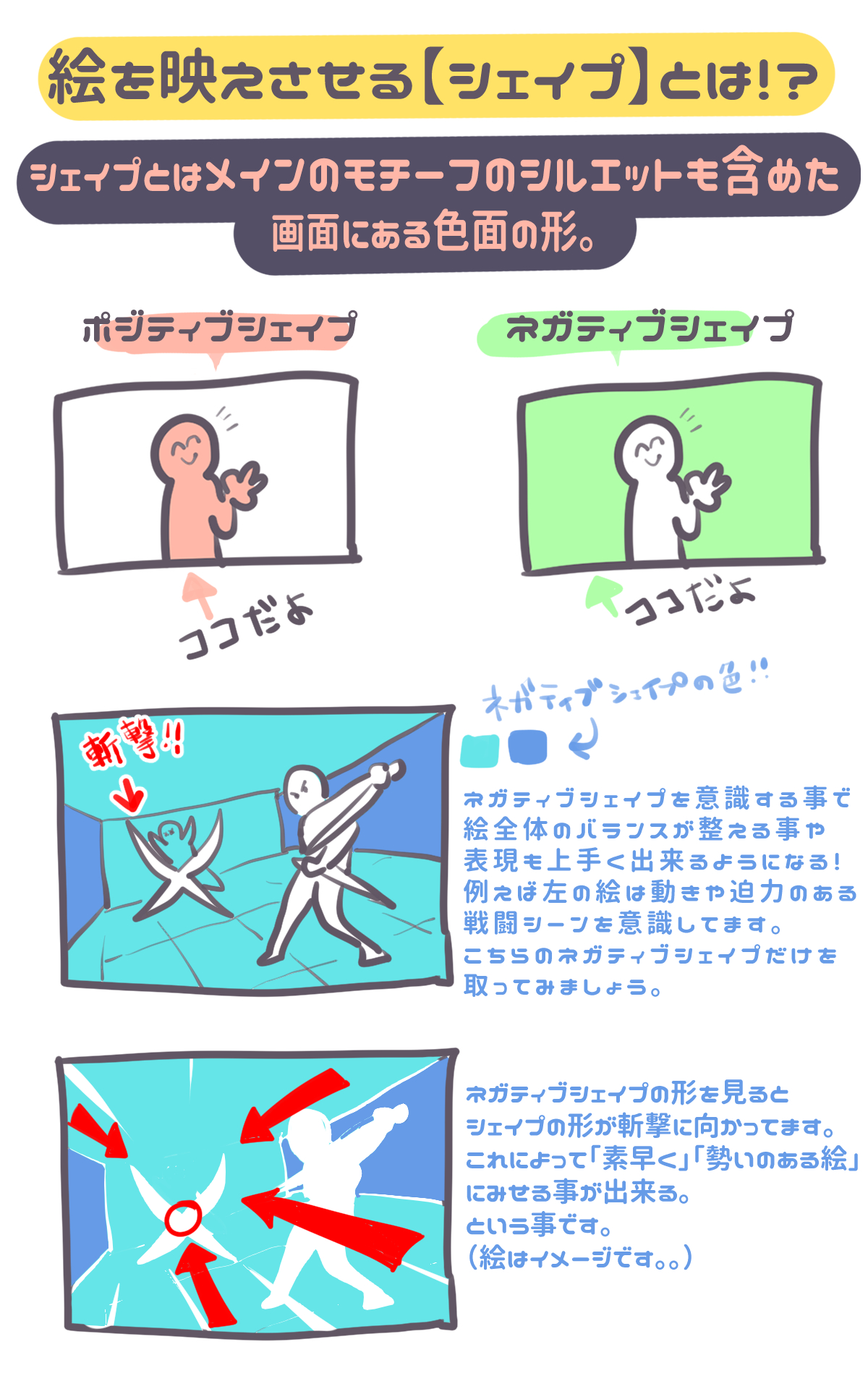 تويتر 美上るか 10月からのご依頼受付中 على تويتر 11 115日目 さいとうなおき先生の動画にて 絵を映えさせるための シェイプ についてまとめました シェイプ については画像にて シェイプの形を意識すると絵が映えると言うお話し シェイプを
