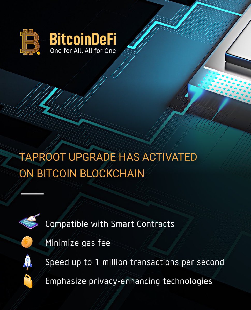 bitcoindefi2's tweet photo. New opportunities, new opportunities after the Bitcoin upgrade. The way to win in investing and change your life destiny. #BTCย #BTCDF #jack #ElonMusk #coinbase #CoinMarketCap #Binanceย #Huobi #NFTgame #Defi https://t.co/2uI4IqGmRc