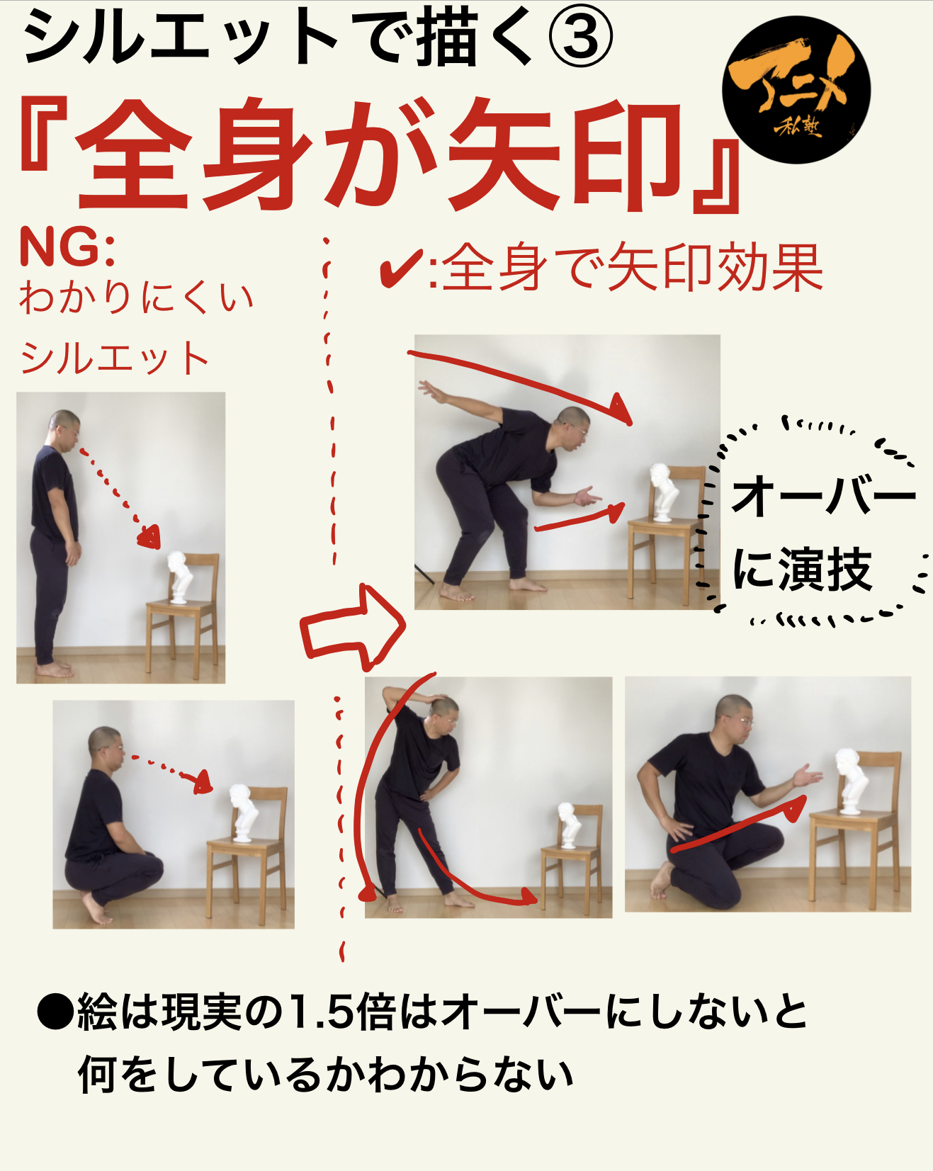 Twitter 上的 アニメ私塾 シルエットで描く ねじれでメリハリ スキマを作る 全身が矢印 T Co Nddrqb8slz Twitter