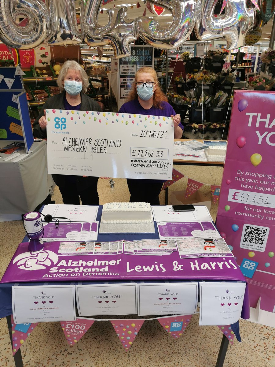 MacneillAlannah's tweet photo. 🅐🅛🅩🅗🅔🅘🅜🅔🅡🅢 🅢🅒🅞🅣🅛🅐🅝🅓 🅦🅔🅢🅣🅔🅡🅝 🅘🅢🅛🅔🅢

£22,262.33

#ItsWhatWeDo
#localcauses

@weloveSY
@Cooper282Cooper
@DSimps0104
@ChamberlainCoop https://t.co/KiqWFxqZQj