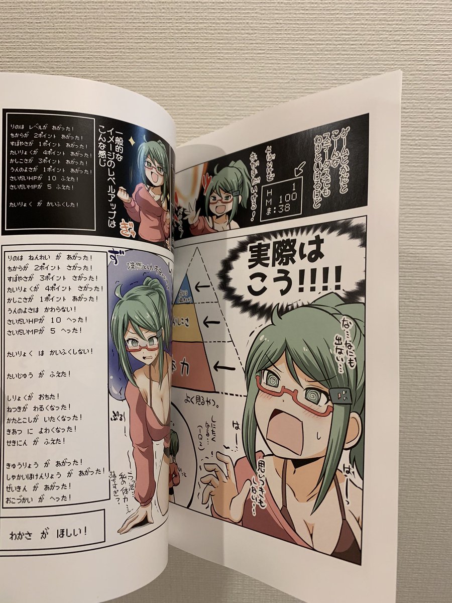 Amazonペーパーバックで頼んだ
りの嫁ダイアリー1が届きました!
結構しっかりした作りでいい感じです!受注生産なので在庫なしでいけるのがありがたい…
印刷コストとAmazonへの場代が引かれますので多少お高いですがよろしれけば!
1巻⇢https://t.co/25Mj39J6z1
2巻⇢https://t.co/wJ0k4vK45V