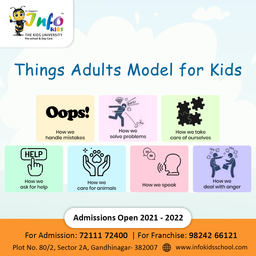InfoKidsSchool's tweet photo. Children learn not what you say but what they see. 

Let’s use this quality to teach our kids the best.

#InfoKidsSchool #admission #preschool #kids #education #daycare #playgroup #playschool #learnthroughplay #funforkids #playideas #playideas #gandhinagar #infocityroad https://t.co/NHNhbRUHfv