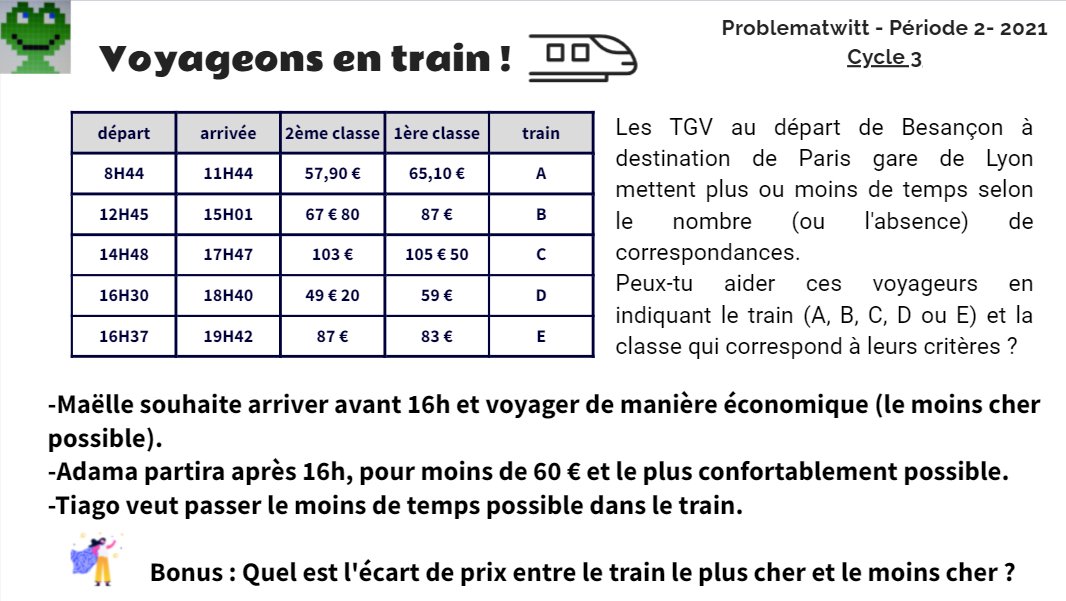 ProblemaTwitt's tweet image. Bonjour à tous ! 
Pour cette période (P2), nous prenons le 🚆TGV ! 🚄
Inscriptions Cycle 2 &amp;amp; 3 pour trouver une classe partenaire ici : sites.google.com/view/problemat…

Les problèmes : view.genial.ly/6198d049b392cd…

Bons problèmes à tous !