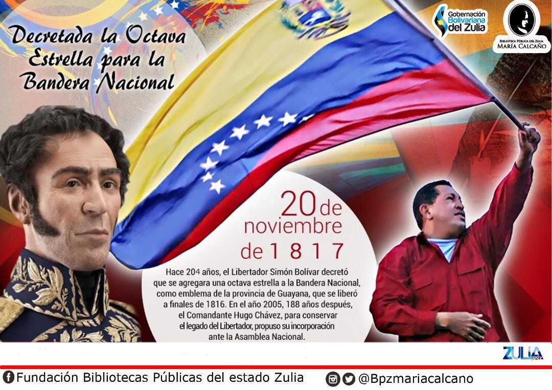 El 20 de noviembre de 1817 es decretada la Octava Estrella para la Bandera Nacional, como emblema de la Provincia de Guayana que se liberó a finales de 1816.
@nicolasmaduro @omarprietogob <a href="/jesicalucena/">jesica lucena</a> @gbzuliacultura @damelischavez @portillonegrette <a href="/casiandrade/">Casilda Carolina</a> <a href="/rixioromero/">rixio romero</a>