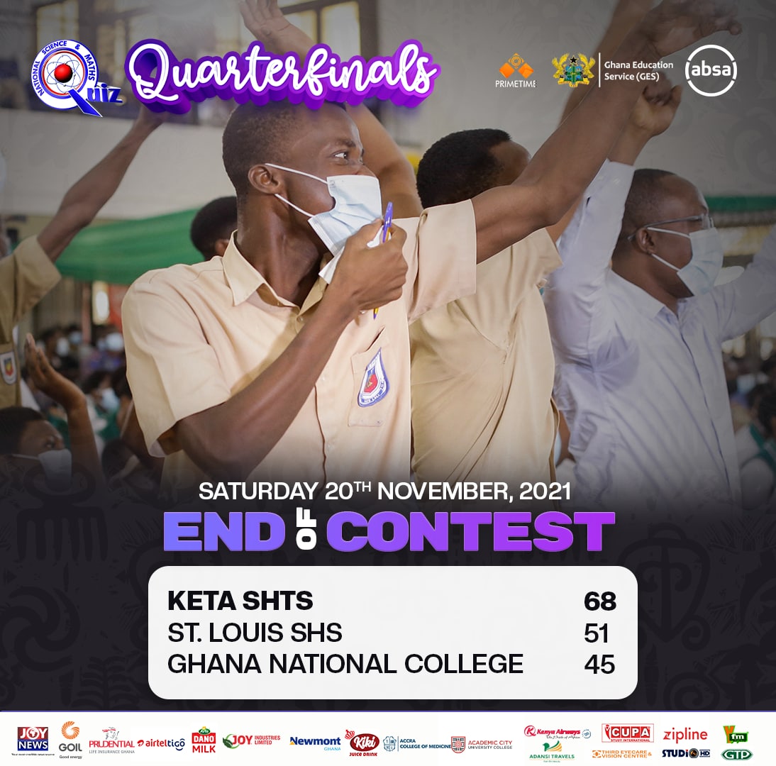 NSMQGhana's tweet photo. CONGRATULATIONS to Keta SHTS for giving a stellar performance to book their spot in the Semifinals. 

Dzo Lali🦅🦅🦅

#NSMQinKumasi #NSMQ2021 #Primetime #NSMQWithAbsa https://t.co/xTEvnhBJCb