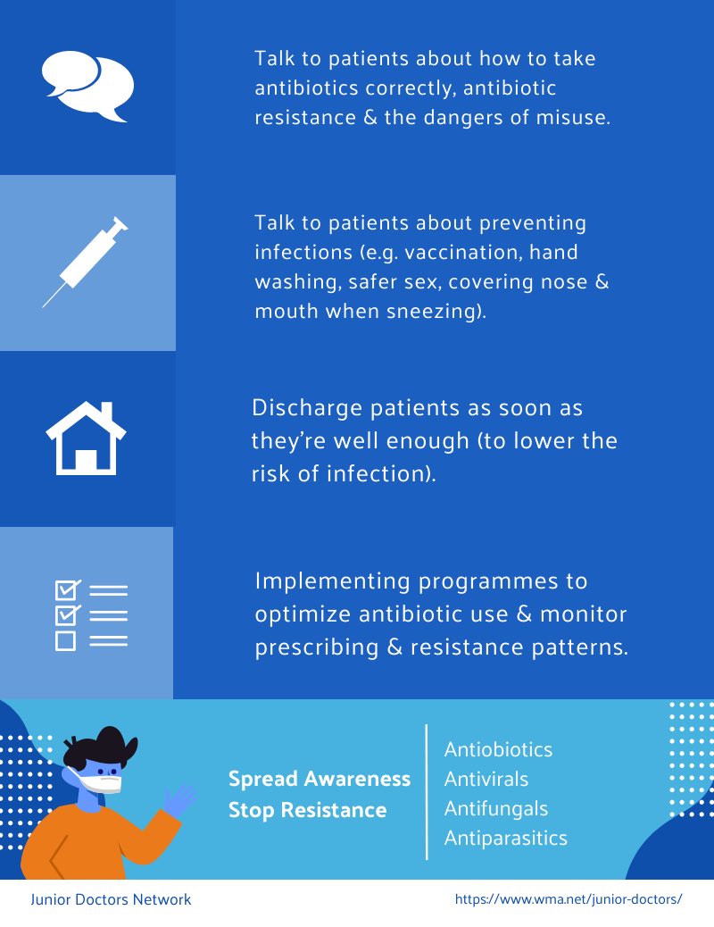 WMAJDN's tweet photo. To amplify #WorldAntimicrobialAwarenessWeek, Junior Doctors Network remind healthcare professionals on our collective responsibility to #StopAntimicrobialResistance
 
#WashYourHandsRegularly
#PrescribeWithCaution
#WAAW
#WMAJDN
#JuniorDoctorsNetwork https://t.co/Kmf6oD9Bi3