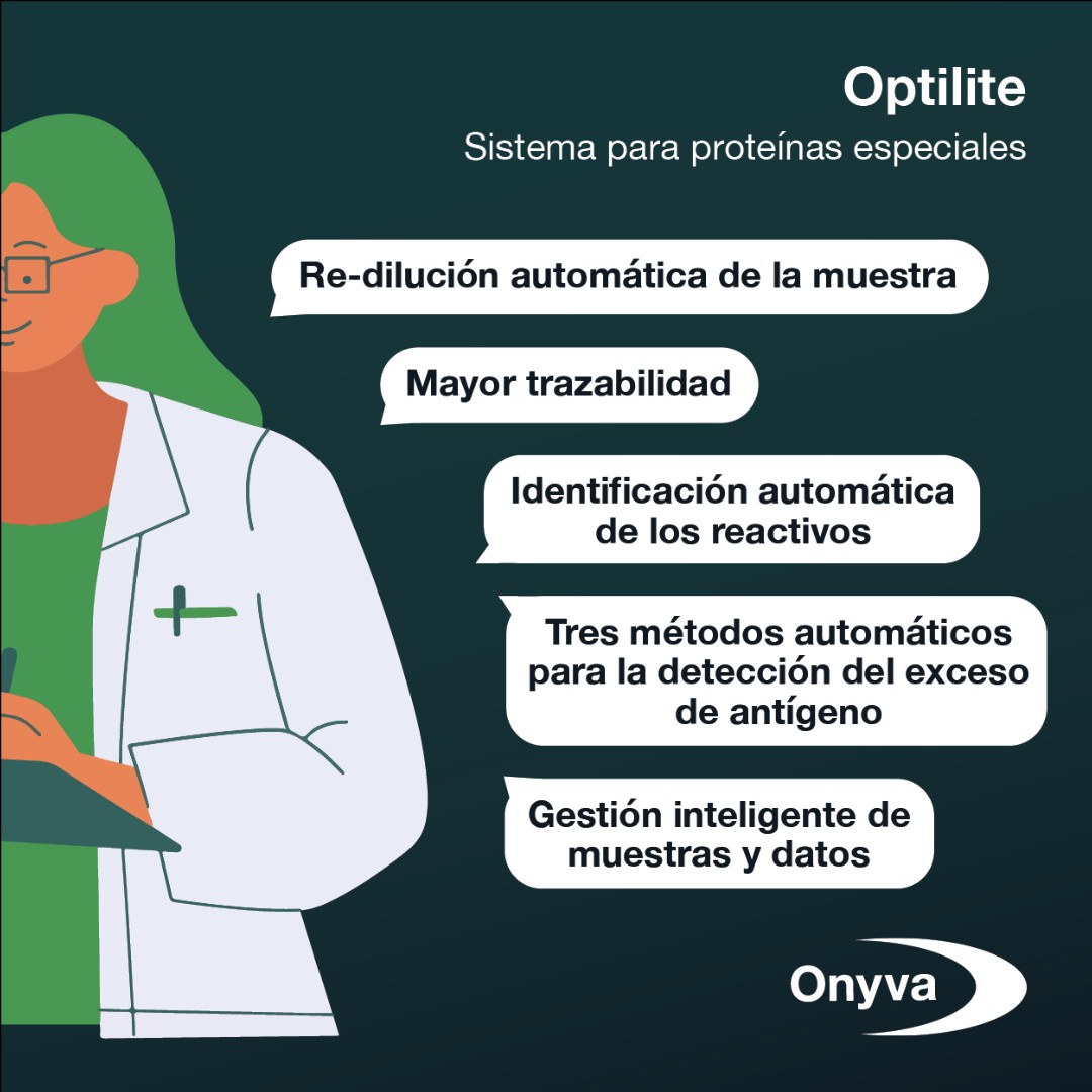 OnyvaSRL's tweet photo. #Onyva  comercializa #OPTILITE, el Sistema para testear #ProteínasEspeciales de la empresa #BindingSite.
Consulta los beneficios de trabajar con una plataforma dedicada a las proteínas especiales! 
Consultanos: ventas@onyva.com.ar https://t.co/f5HjjtXtDq